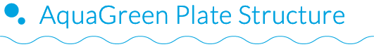 AquaGreen Plate structure