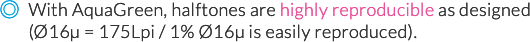With AquaGreen, halftones are highly reproducible as designed (Ø16μ = 175Lpi / 1% Ø16μ is easily reproduced).