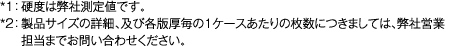 *1:硬度は弊社測定値です。 *2:製品サイズの詳細、及び各版厚毎の1ケースあたりの枚数につきましては、弊社営業担当までお問い合わせください。