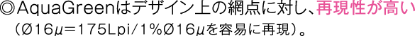 ◎AquaGreenはデザイン上の網点に対し、再現性が高い（O16μ=175Lpi/1%O16μを容易に再現）。