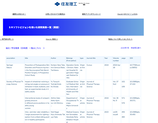 論文発表事例