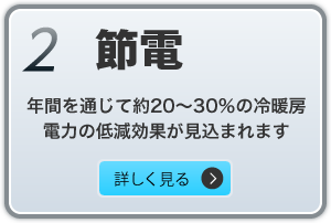 2.節電　年間を通じて焼く20～30%の冷暖房電力の低減効果が見込まれます　詳しく見る