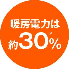 暖房電力は約30%※