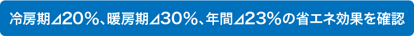 房期⊿20％、暖房期⊿30％、間⊿23％の􀩄エネ効果を確認