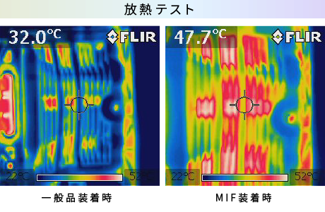 放熱テスト