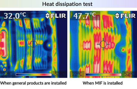 Heat dissipation test