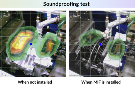 Soundproofing test