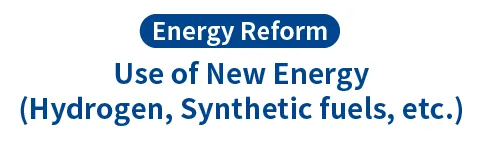 Energy Reform Use of New Energy (Hydrogen, Synthetic fuels, etc.)